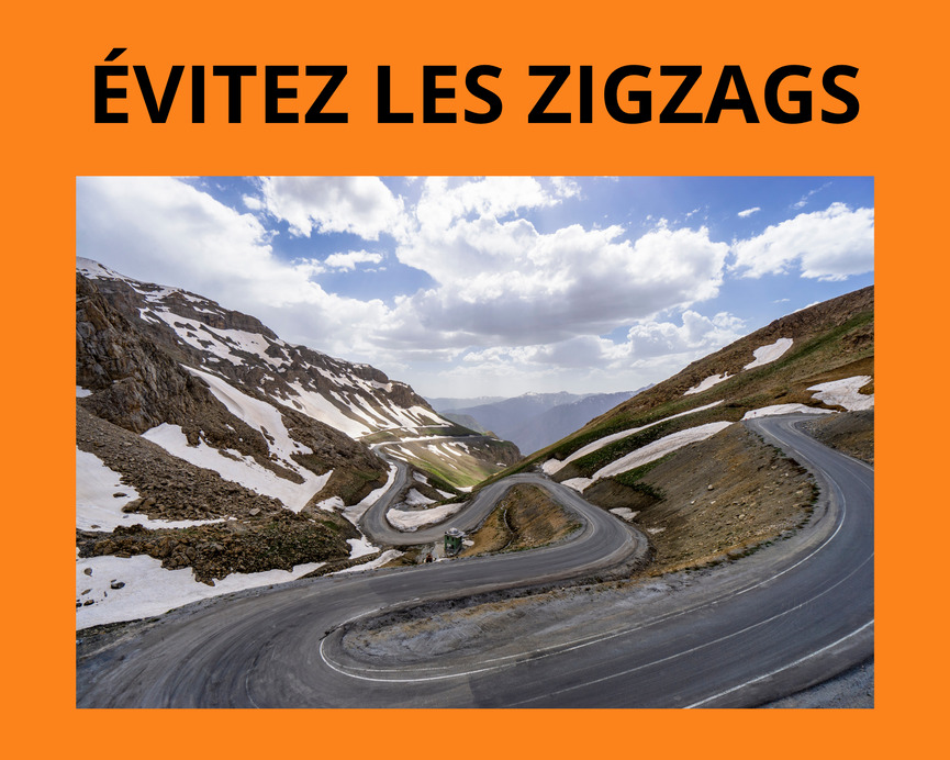 phrases-description-ordre-logique-évitez-zigzag